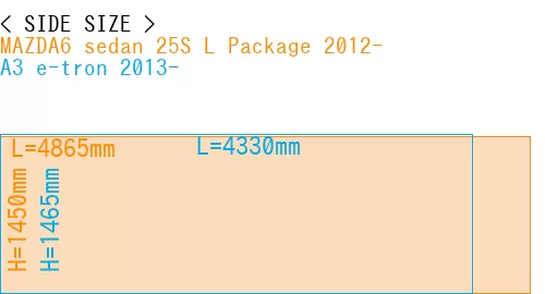 #MAZDA6 sedan 25S 
L Package 2012- + A3 e-tron 2013-